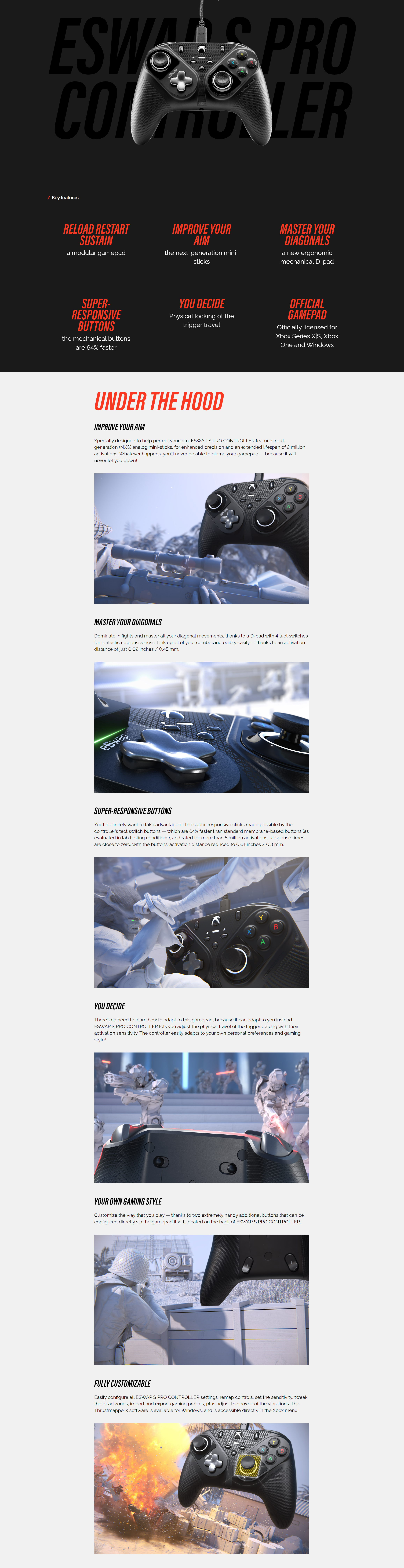 A large marketing image providing additional information about the product Thrustmaster ESWAP S Pro - Controller for PC & Xbox - Additional alt info not provided
